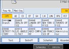 Abbildung Bedienfeldanzeige