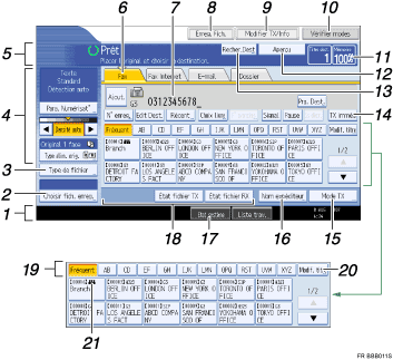 Illustration du panneau de commande avec légende numérotée.