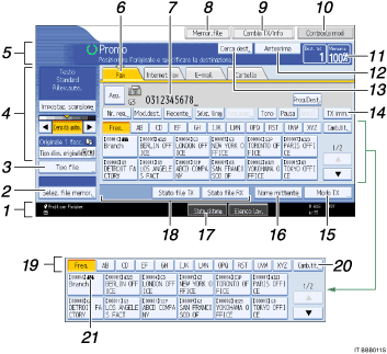 Illustrazione con indicazioni numerate dello schermo del pannello di controllo 