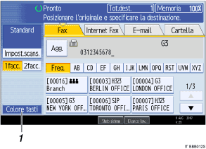 Illustrazione con indicazioni numerate dello schermo del pannello di controllo