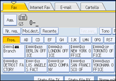 Figura relativa alla schermata del pannello di controllo