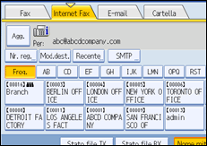 Figura relativa alla schermata del pannello di controllo