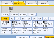 Figura relativa alla schermata del pannello di controllo