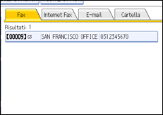 Figura relativa alla schermata del pannello di controllo
