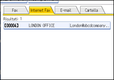 Figura relativa alla schermata del pannello di controllo