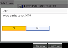 Figura relativa alla schermata del pannello operativo
