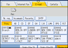 Figura relativa alla schermata del pannello di controllo