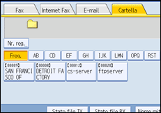 Figura relativa alla schermata del pannello di controllo