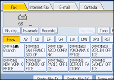Figura relativa alla schermata del pannello di controllo