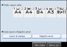 Illustrazione schermata pannello di conrollo