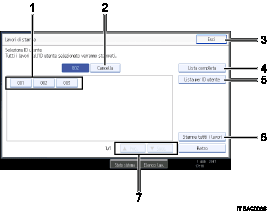 Illustrazione schermata pannello di controllo con didascalie numerate