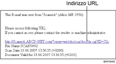 Illustrazione di un'e-mail