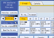 Illustrazione pannello operativo