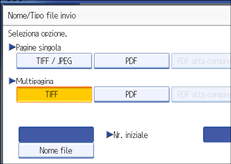 Illustrazione pannello operativo