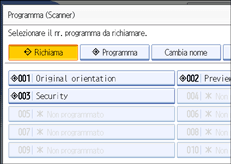 Illustrazione pannello operativo