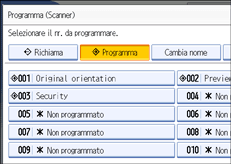 Illustrazione pannello operativo