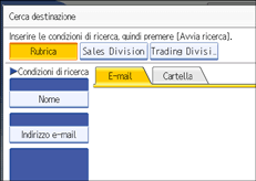 Illustrazione pannello operativo