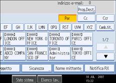 Illustrazione pannello operativo