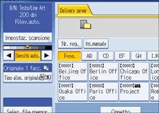 Illustrazione pannello operativo