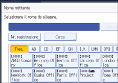 Illustrazione pannello operativo
