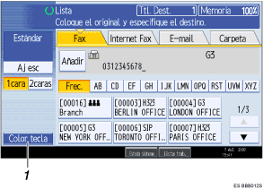 Ilustración de leyenda numerada de la pantalla del panel de operaciones