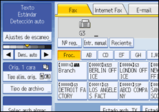 Ilustración del panel de operaciones