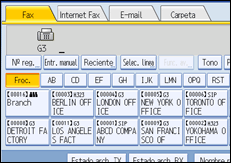 Ilustración de la pantalla del panel de operaciones