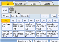 Ilustración de la pantalla del panel de operaciones