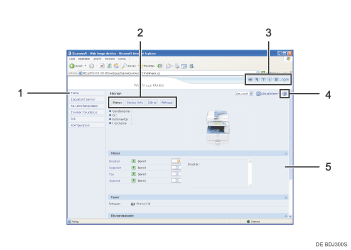 ilustración de llamada numerada