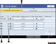 Ilustración con llamadas numeradas de la pantalla del panel de operaciones