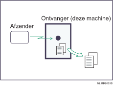 Illustratie van Geheugenontvangst