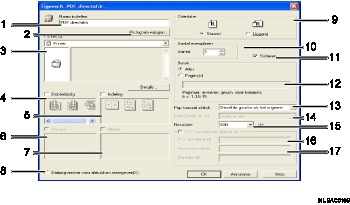 Genummerde callout-illustratie schermillustratie bedieningspaneel