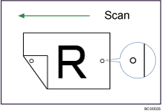 Afbeelding van de stempelfunctie