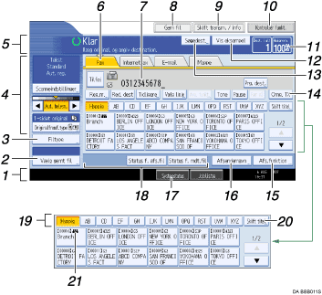 Illustration af kontrolpanel med nummererede angivelser