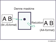 Illustration af sidereduktion