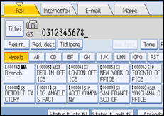 Illustration af kontrolpanelet