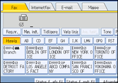 Illustration af kontrolpanelet