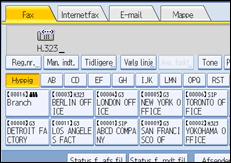 Illustration af kontrolpanelet