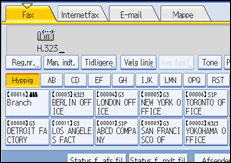 Illustration af kontrolpanelet