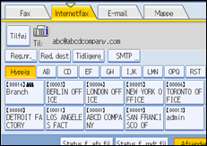 Illustration af kontrolpanelet