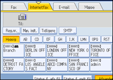 Illustration af kontrolpanelet