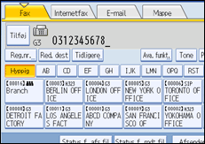 Illustration af kontrolpanelet