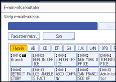 Illustration af kontrolpanelet