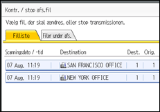 Illustration af kontrolpanelet
