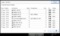 Illustration af kontrolpanelet