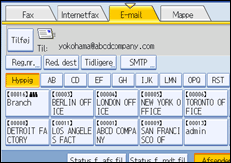 Illustration af kontrolpanelet