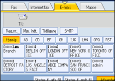 Illustration af kontrolpanelet