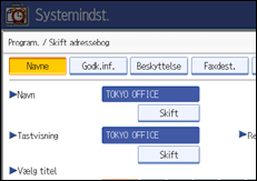 Illustration af kontrolpanelet