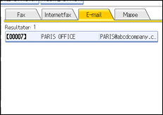 Illustration af kontrolpanelet
