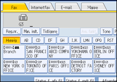 Illustration af kontrolpanelet